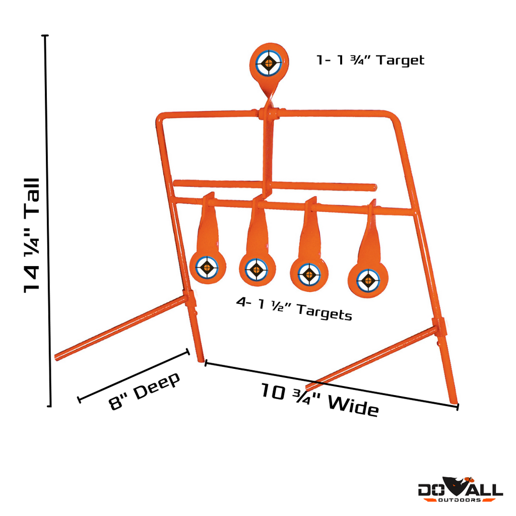 .22 Auto Reset Target